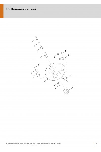 Схема Режущая часть