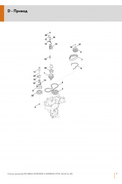 Схема Привод