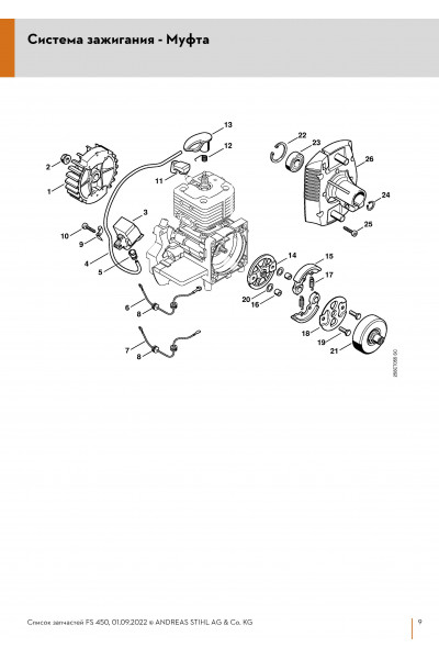 Схема Система зажигания - Муфта